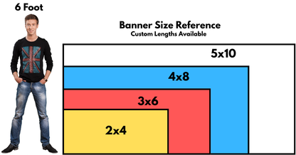 Custom UV Printed Vinyl Banners – Fast Turnaround